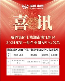 喜訊威勝集團上榜湖南湘江新區2024年第一批企業研發中心名單